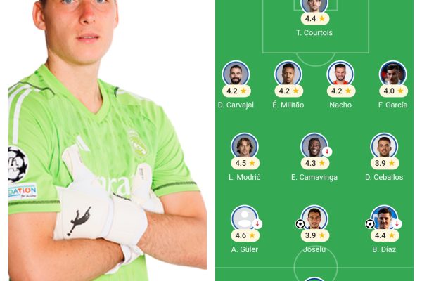 Keputusan Carlo Ancelotti dalam Memilih Courtois sebagai Starter Meskipun Cedera Lutut: Peran Andriy Lunin dan Pertimbangan Tambahan